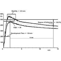 Schematic diagram