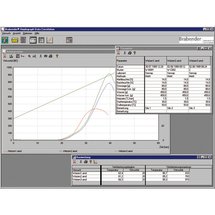 Data correlation program