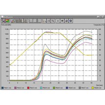 Data correlation