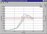 Absorptometer C Graphics