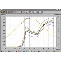 Data correlation program